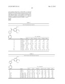 COMPOUNDS FOR TREATMENT OF CANCER diagram and image