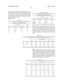 COMPOUNDS FOR TREATMENT OF CANCER diagram and image