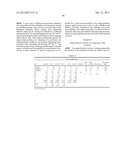 COMPOUNDS FOR TREATMENT OF CANCER diagram and image