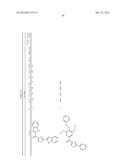 COMPOUNDS FOR TREATMENT OF CANCER diagram and image