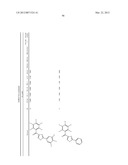 COMPOUNDS FOR TREATMENT OF CANCER diagram and image