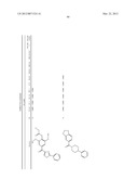 COMPOUNDS FOR TREATMENT OF CANCER diagram and image