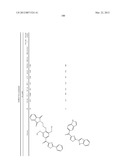 COMPOUNDS FOR TREATMENT OF CANCER diagram and image