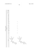 COMPOUNDS FOR TREATMENT OF CANCER diagram and image