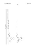 COMPOUNDS FOR TREATMENT OF CANCER diagram and image