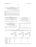 COMPOUNDS FOR TREATMENT OF CANCER diagram and image