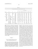 COMPOUNDS FOR TREATMENT OF CANCER diagram and image