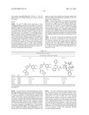 COMPOUNDS FOR TREATMENT OF CANCER diagram and image