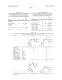 COMPOUNDS FOR TREATMENT OF CANCER diagram and image