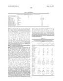 COMPOUNDS FOR TREATMENT OF CANCER diagram and image