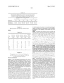 COMPOUNDS FOR TREATMENT OF CANCER diagram and image