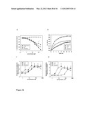 COMPOUNDS FOR TREATMENT OF CANCER diagram and image