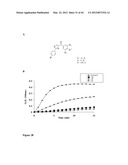 COMPOUNDS FOR TREATMENT OF CANCER diagram and image