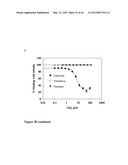 COMPOUNDS FOR TREATMENT OF CANCER diagram and image