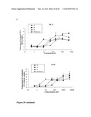 COMPOUNDS FOR TREATMENT OF CANCER diagram and image