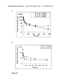 COMPOUNDS FOR TREATMENT OF CANCER diagram and image