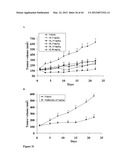 COMPOUNDS FOR TREATMENT OF CANCER diagram and image