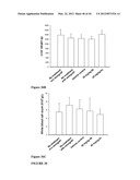 COMPOUNDS FOR TREATMENT OF CANCER diagram and image