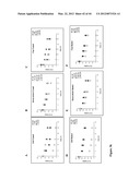 COMPOUNDS FOR TREATMENT OF CANCER diagram and image