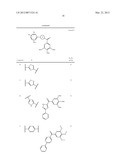 COMPOUNDS FOR TREATMENT OF CANCER diagram and image