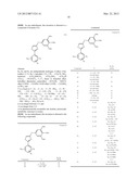 COMPOUNDS FOR TREATMENT OF CANCER diagram and image