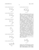 COMPOUNDS FOR TREATMENT OF CANCER diagram and image