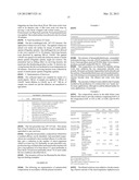 ANTI-MICROBIAL COMPOSITION diagram and image