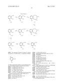 COMPOUNDS FOR THE TREATMENT OF METABOLIC DISORDERS diagram and image