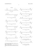 METHODS AND COMPOSITIONS FOR TREATMENT OF DIABETES AND DYSLIPIDEMIA diagram and image