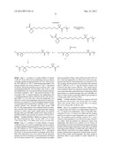 METHODS AND COMPOSITIONS FOR TREATMENT OF DIABETES AND DYSLIPIDEMIA diagram and image