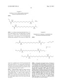 METHODS AND COMPOSITIONS FOR TREATMENT OF DIABETES AND DYSLIPIDEMIA diagram and image