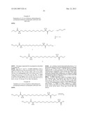 METHODS AND COMPOSITIONS FOR TREATMENT OF DIABETES AND DYSLIPIDEMIA diagram and image