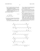 METHODS AND COMPOSITIONS FOR TREATMENT OF DIABETES AND DYSLIPIDEMIA diagram and image