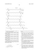 METHODS AND COMPOSITIONS FOR TREATMENT OF DIABETES AND DYSLIPIDEMIA diagram and image