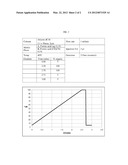 Tetrazole Compounds Which Selectively Modulate The CB2 Receptor diagram and image