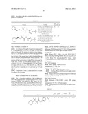 Tetrazole Compounds Which Selectively Modulate The CB2 Receptor diagram and image