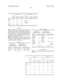 AGROCHEMICAL COMPOSITION AND METHOD FOR PREPARING AND USING THE SAME diagram and image