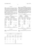 AGROCHEMICAL COMPOSITION AND METHOD FOR PREPARING AND USING THE SAME diagram and image