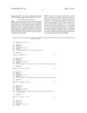 Micro-RNA Associated With Rheumatoid Arthritis diagram and image