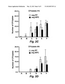 CHLORINE-FREE WATER TREATMENT diagram and image