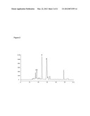 METHODS OF QUANTIFYING N2-(1-CARBOXYETHYL)-2 -DEOXY-GUANOSINE (CEdG) AND     SYNTHESIS OF OLIGONUCLEOTIDES CONTAINING CEdG diagram and image