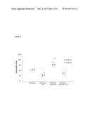 METHODS OF QUANTIFYING N2-(1-CARBOXYETHYL)-2 -DEOXY-GUANOSINE (CEdG) AND     SYNTHESIS OF OLIGONUCLEOTIDES CONTAINING CEdG diagram and image