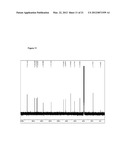 METHODS OF QUANTIFYING N2-(1-CARBOXYETHYL)-2 -DEOXY-GUANOSINE (CEdG) AND     SYNTHESIS OF OLIGONUCLEOTIDES CONTAINING CEdG diagram and image