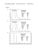 METHODS OF QUANTIFYING N2-(1-CARBOXYETHYL)-2 -DEOXY-GUANOSINE (CEdG) AND     SYNTHESIS OF OLIGONUCLEOTIDES CONTAINING CEdG diagram and image