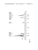 Pyridyldiamido Transition Metal Complexes, Production And Use Thereof diagram and image