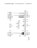 Pyridyldiamido Transition Metal Complexes, Production And Use Thereof diagram and image