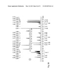 Pyridyldiamido Transition Metal Complexes, Production And Use Thereof diagram and image