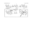 Pyridyldiamido Transition Metal Complexes, Production And Use Thereof diagram and image