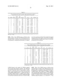 Pyridyldiamido Transition Metal Complexes, Production And Use Thereof diagram and image