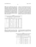 Pyridyldiamido Transition Metal Complexes, Production And Use Thereof diagram and image